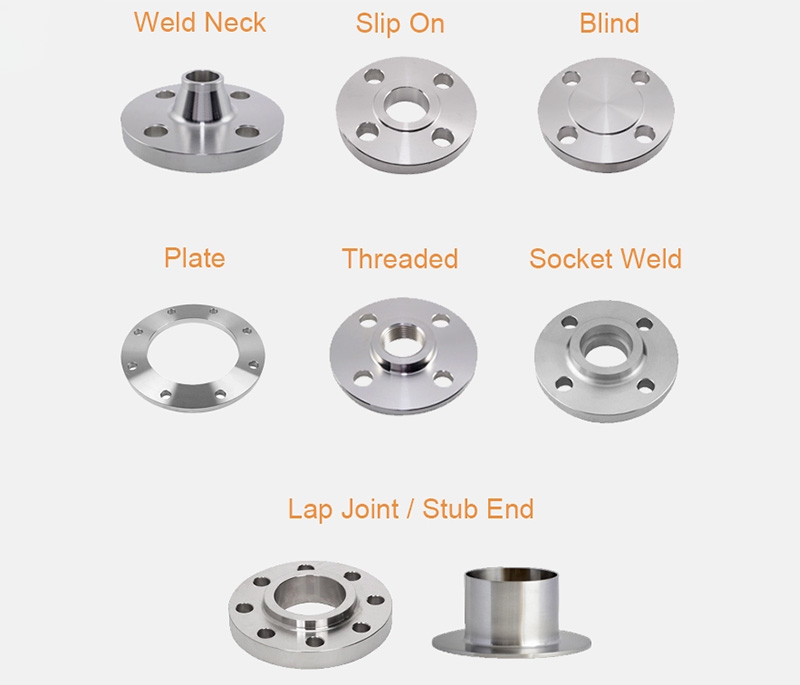 types of Flanges