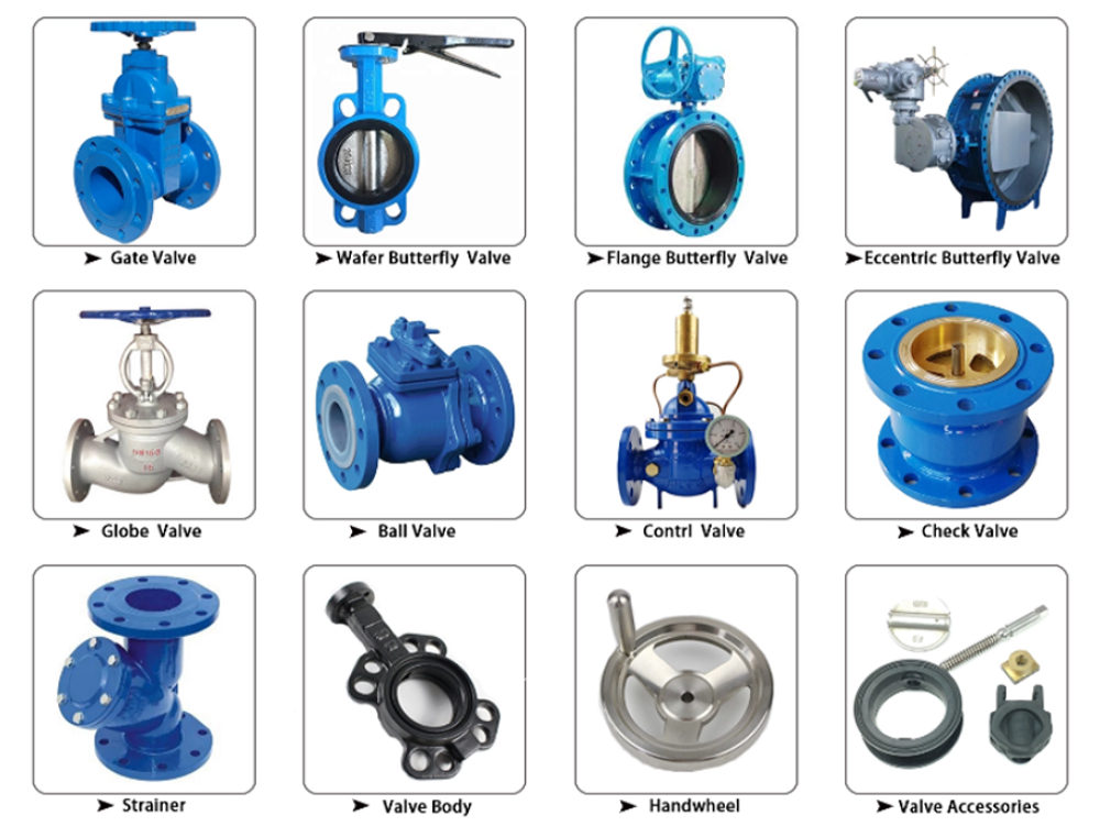 Categories of Valves