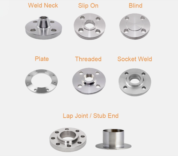 Types of Flanges